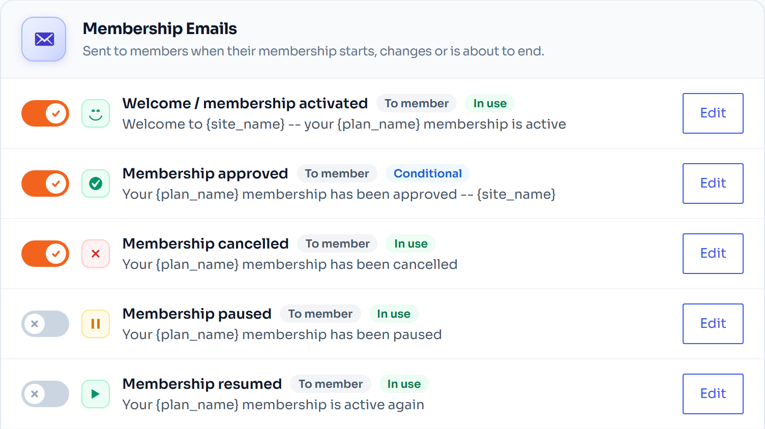 Membership e-mail notifications in FlexWoo Memberships