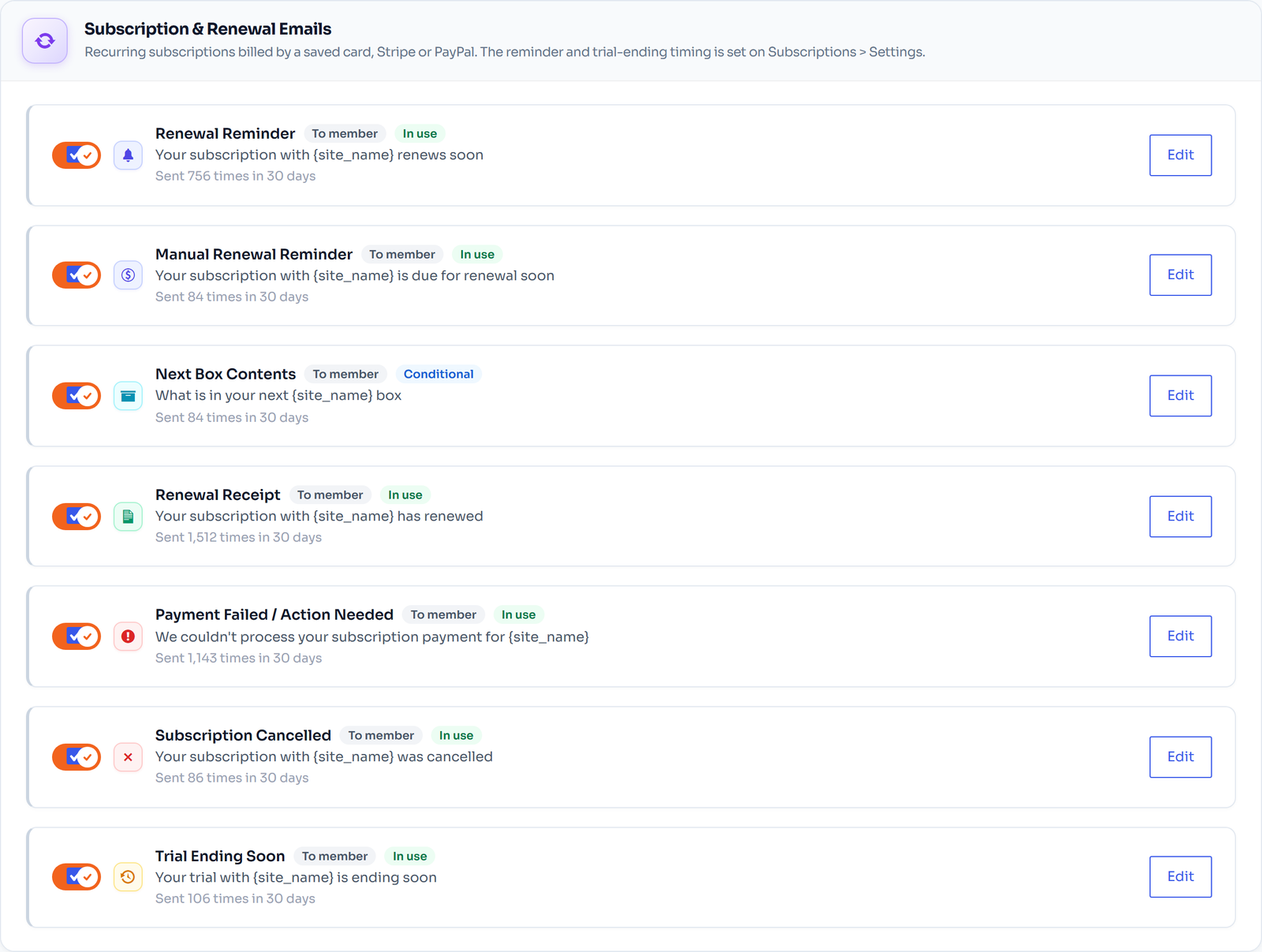 Subscription and renewal e-mails: reminders, receipts and failed payments