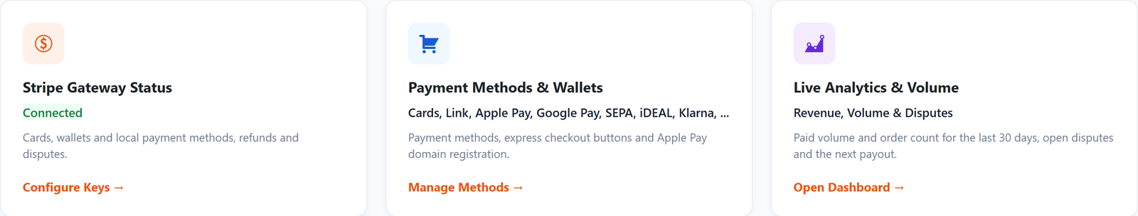 FlexWoo Stripe Payments gateway dashboard