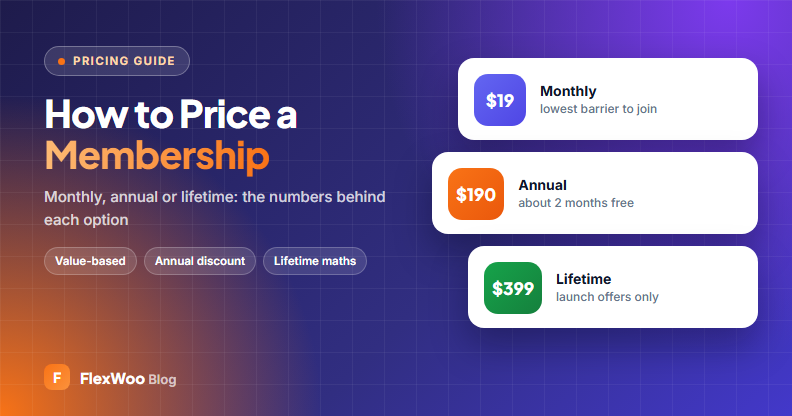 How to price a membership: monthly, annual or lifetime