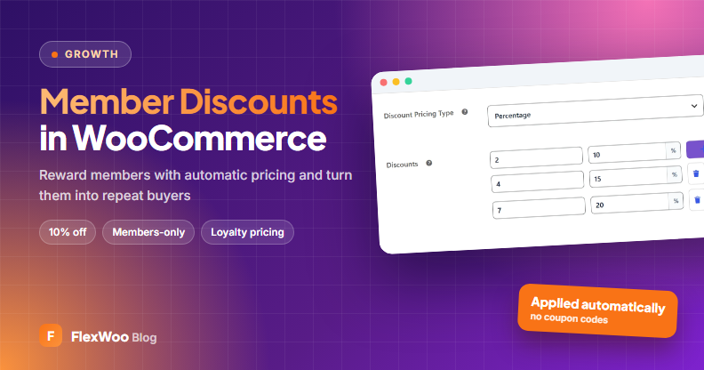 Member discounts in WooCommerce: reward members and increase repeat sales